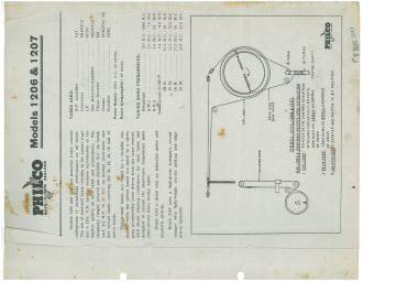 Philco_Dominion-1206_1207-1947.Philco NZ.RadioGram preview